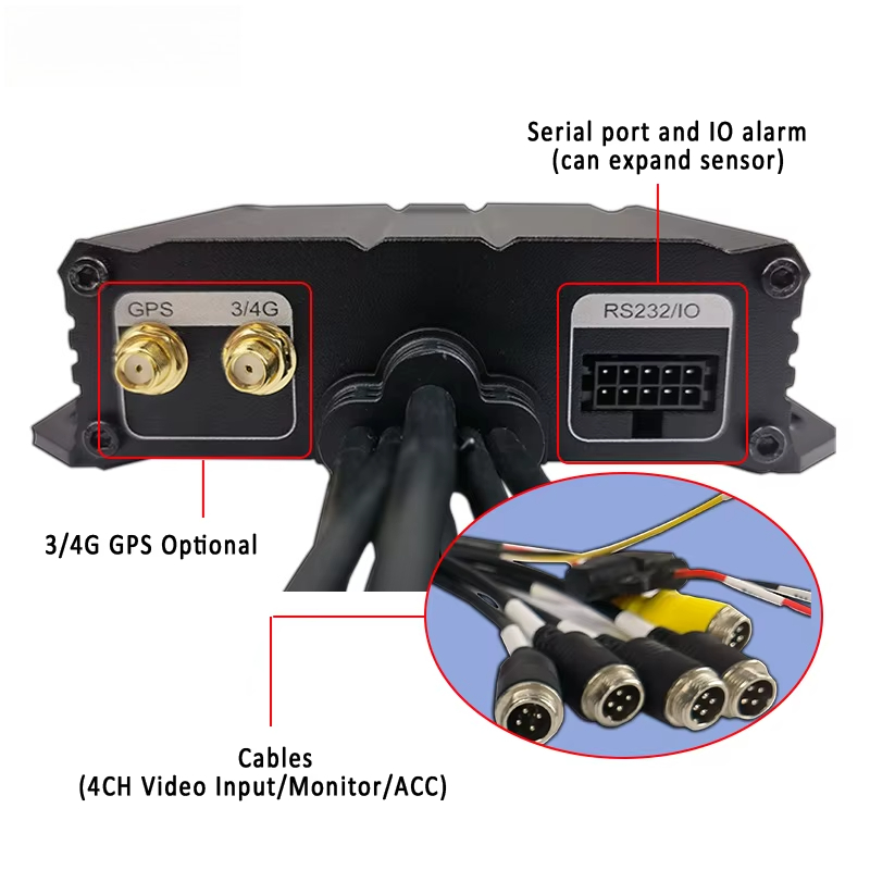 Mini 1080P Ahd 4ch Car Dvr Kea - Mobile & Tablet Accessories ulasan dan harga