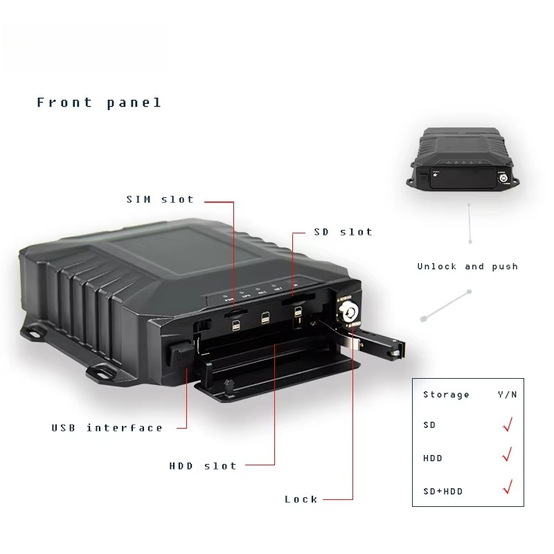CITOPS Wifi 4 Kamera Mobile Dv - Mobile & Tablet Accessories ulasan dan harga