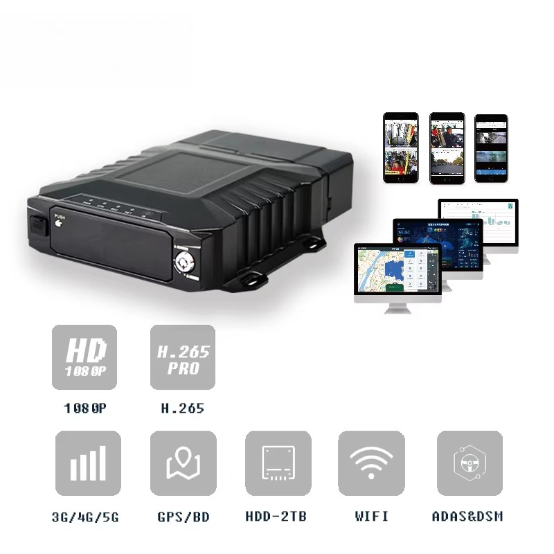 CITOPS Wifi 4 Kamera Mobile Dv - Mobile & Tablet Accessories ulasan dan harga